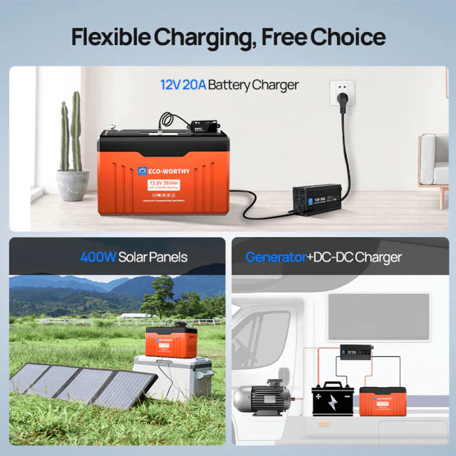 Eco-Worthy 12V 280Ah LiFePO4 Battery With Low-Temp Protection and Bluetooth 200A BMS or LED 300A BMS