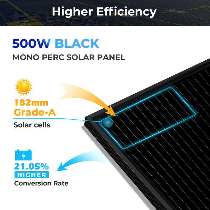 500W MONO BLACK PERC SOLAR PANEL FULL PALLET (32 PANELS)