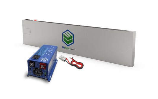 Big Battery 12V RAZORBACK KIT – LiFePO4 – 138Ah – 1.76kWh