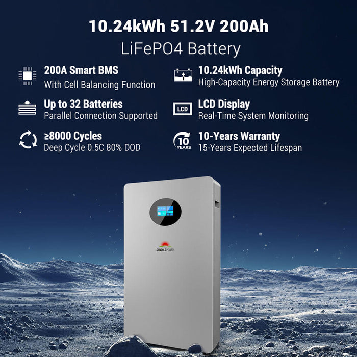 Sungold Power OFF GRID SOLAR KIT 12 X 550 WATTS SOLAR PANELS 20.48KWH-32.14KWH LITHIUM BATTERY 10KW SOLAR INVERTER 48VDC 120V/240V (SGR-10K25S)