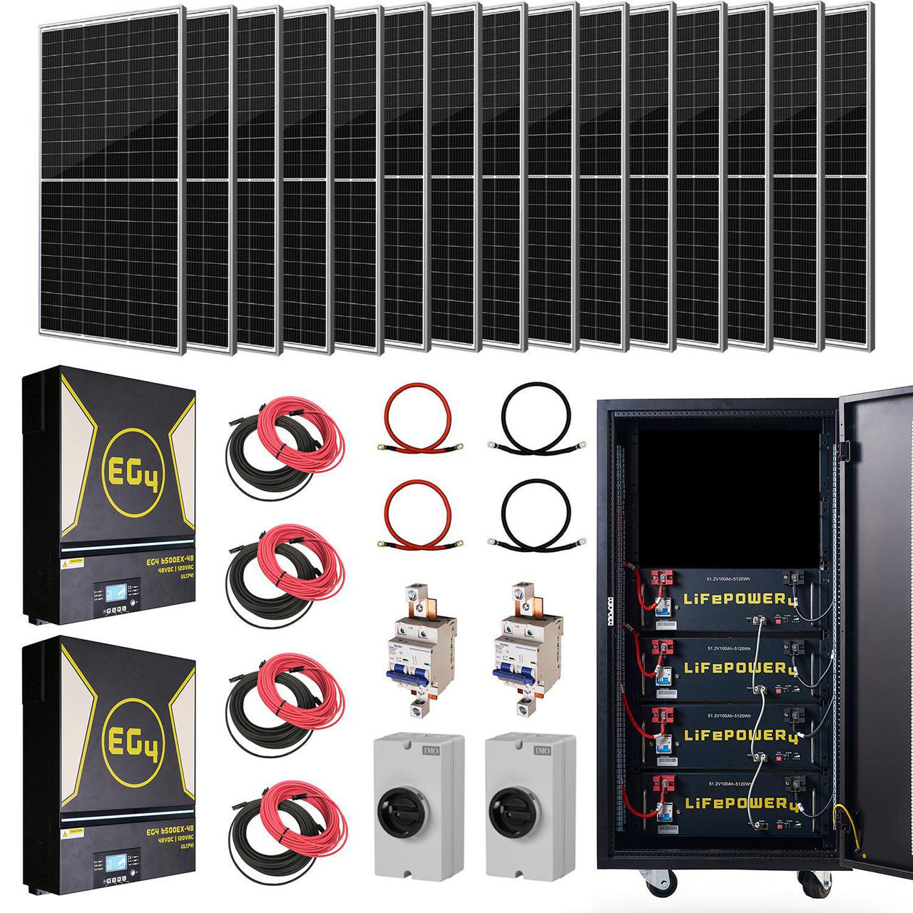 Off Grid Kit Bundles