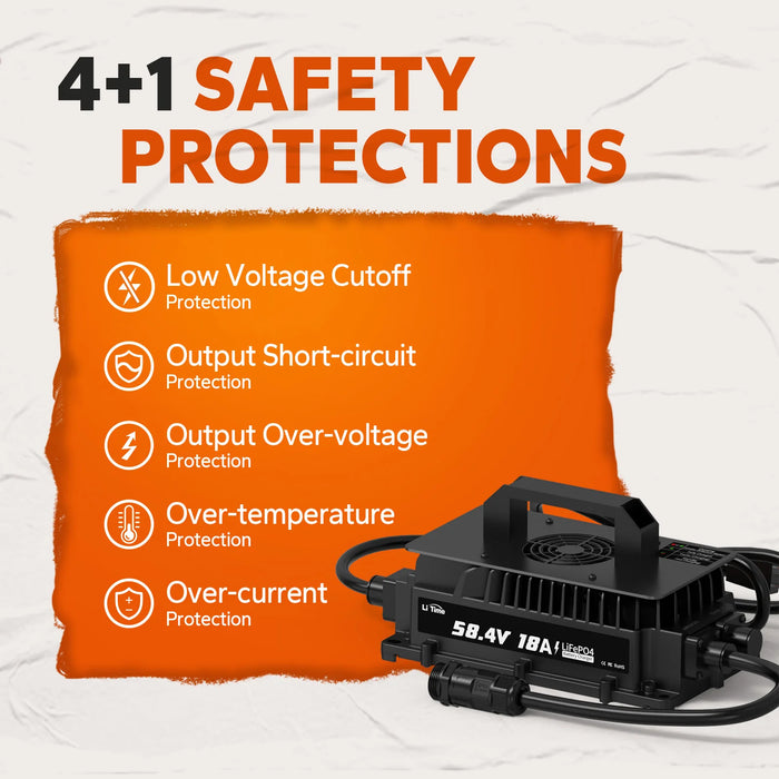 LiTime 48 Volt (58.4) 18A LiFePO4 Battery Charger IP65 Waterproof