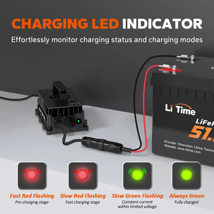 LiTime 48 Volt (58.4) 18A LiFePO4 Battery Charger IP65 Waterproof