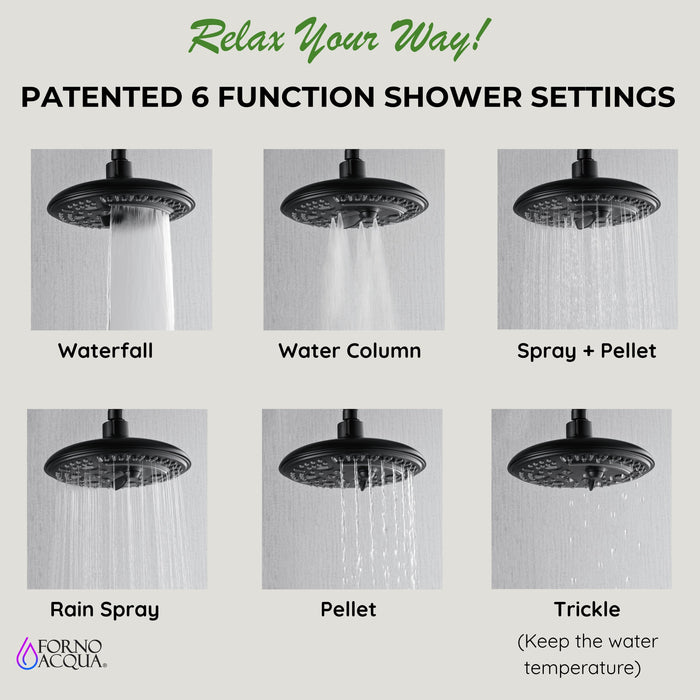 Forno AcquaSPA System with 8" 6 Function Rainfall Shower Head, 5-in-1 Handheld Shower and 3 Function Adjustable Body Jet in Matte Black