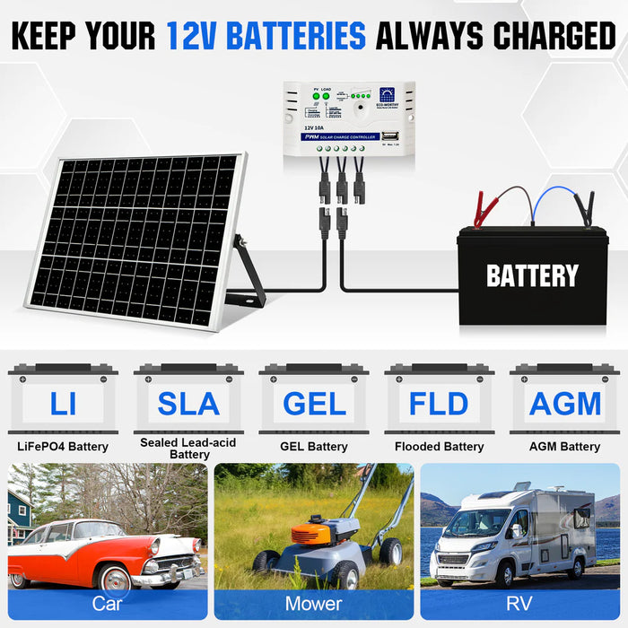 Eco-Worthy 25W 12V Monocrystalline Solar Panel Trickle Charger Kit