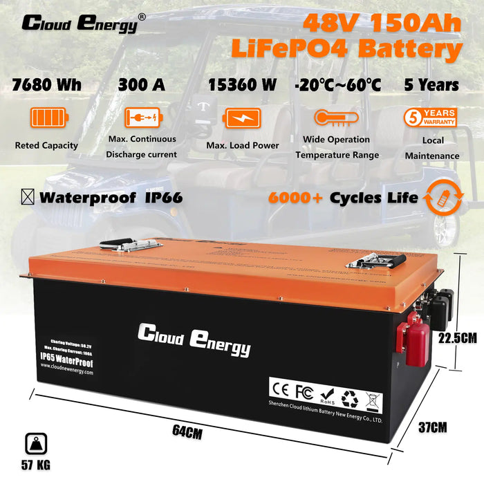 Cloudenergy 48V (51.2V) 150Ah LiFePo4 Golf Cart Battery With 20A Charger