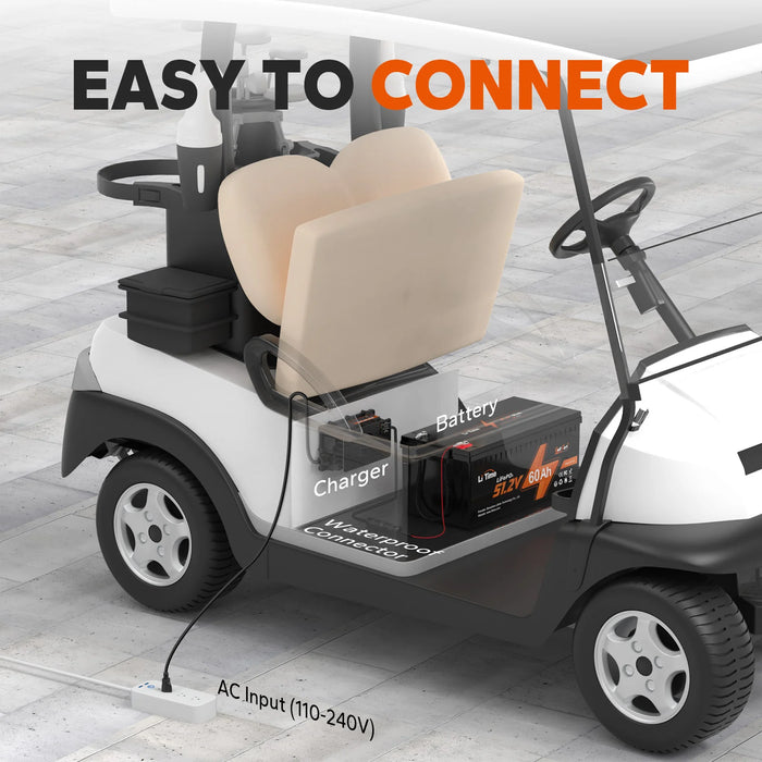 LiTime 48 Volt (58.4) 18A LiFePO4 Battery Charger IP65 Waterproof