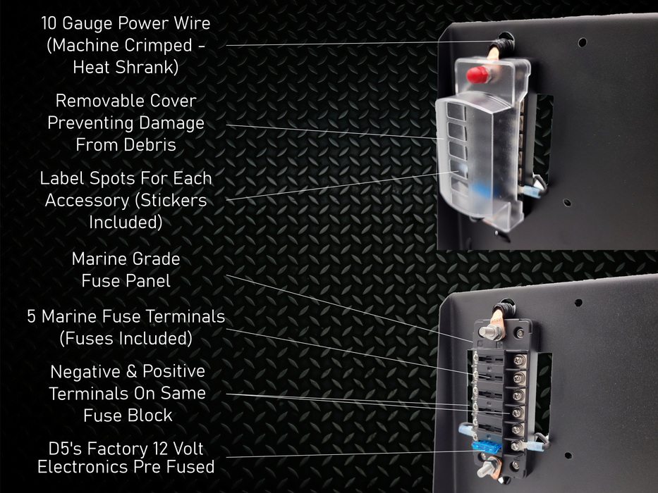 Evolution D5 PowerPlate™