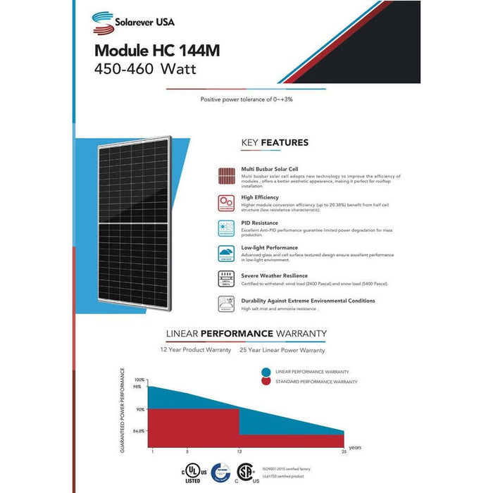 EG4 Complete Off-Grid Solar Kit - 13,000W 120/240V Output / 48VDC [20.5kWh EG4-LifePower4 Lithium Powerwall] 48VDC + 11,040 Watts of Solar PV | [KIT-E0000]