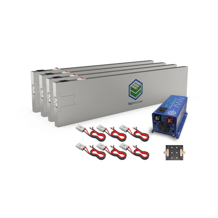 Big Battery 12V 4X RAZORBACK KIT – LiFePO4 – 552Ah – 7.04kWh