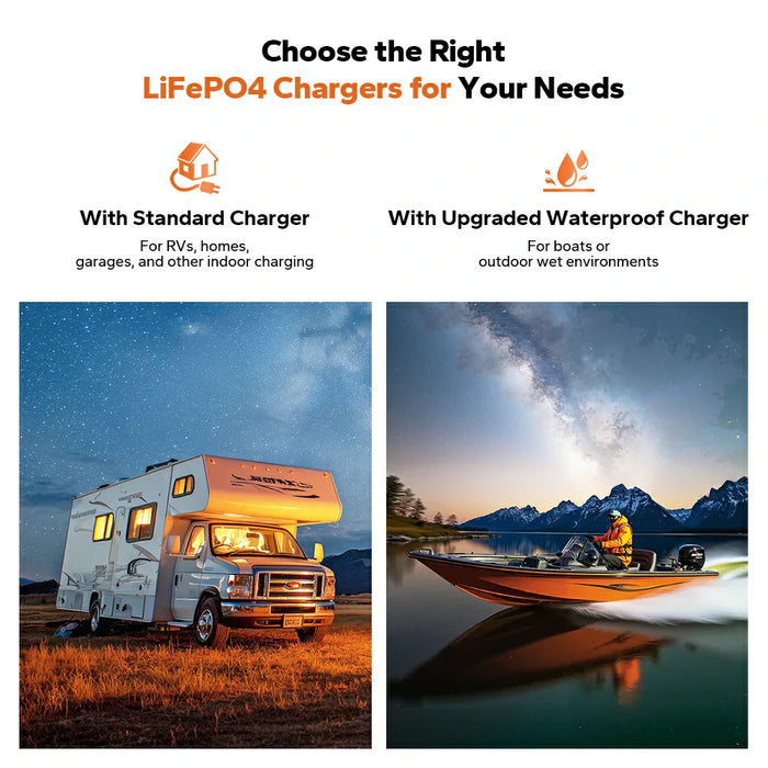 LiTime 48V (58.4V) 10A LiFePO4 Lithium Battery Charger