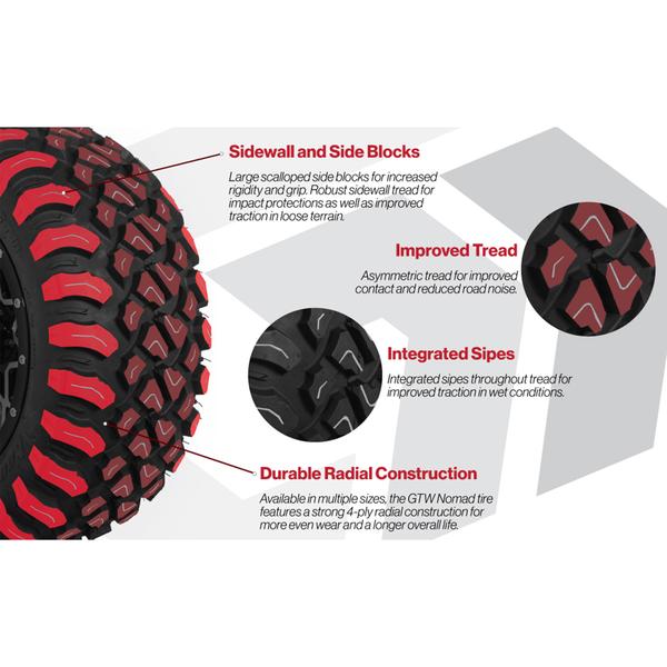 12" Tire Options (Add-Ons)