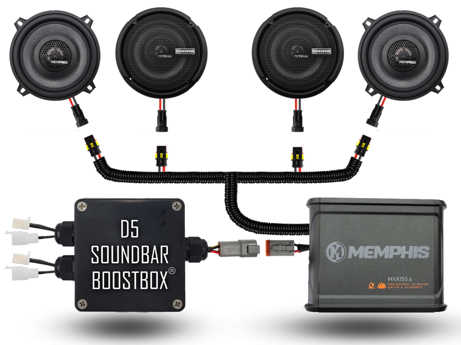 D5 150W Plug N Play 4 Speaker System + Soundbar BoostBox™ (150.4)