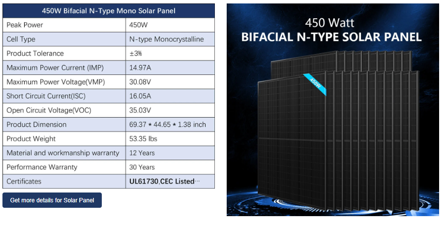 Sungold Power Off Grid Solar Kit 13000W 48VDC 120V/240KWH LiV LifePo4 25.6KWH Lithium Battery 22 X 450 Watts Solar Panels (SGR-13K25E)