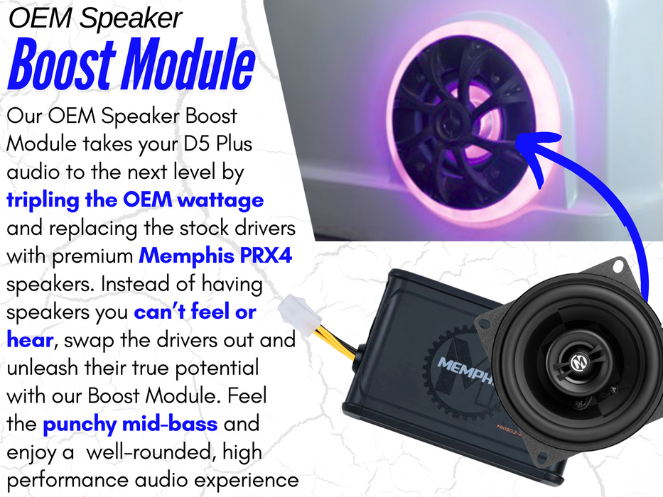 Level 2 - D5 Plus 6 Channel - Plug N Play Audio System