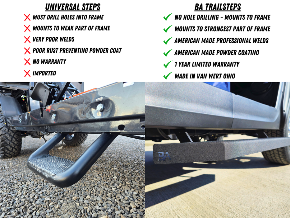 Evolution D5 Ranger Trailsteps™