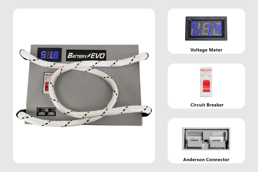 Battery Evo 48V Chihuahua