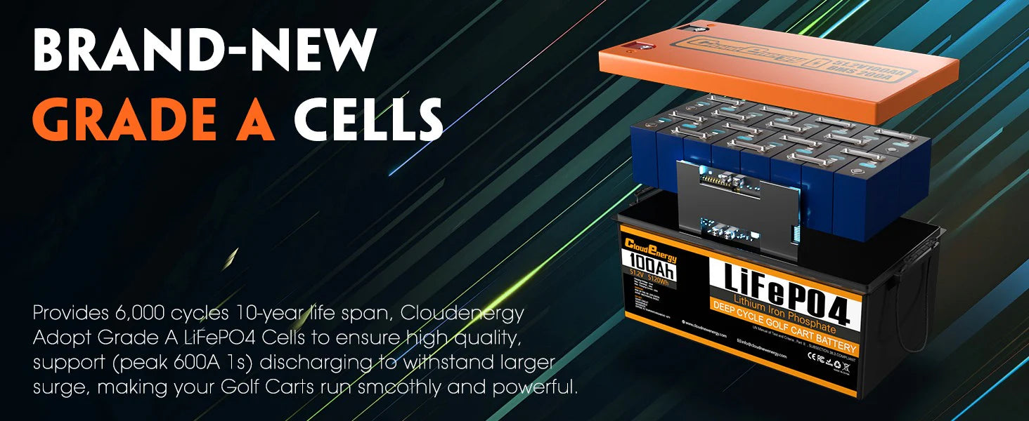 Cloudenergy 48V(51.2V) 100Ah Lithium Golf Cart Battery With 20A Charger