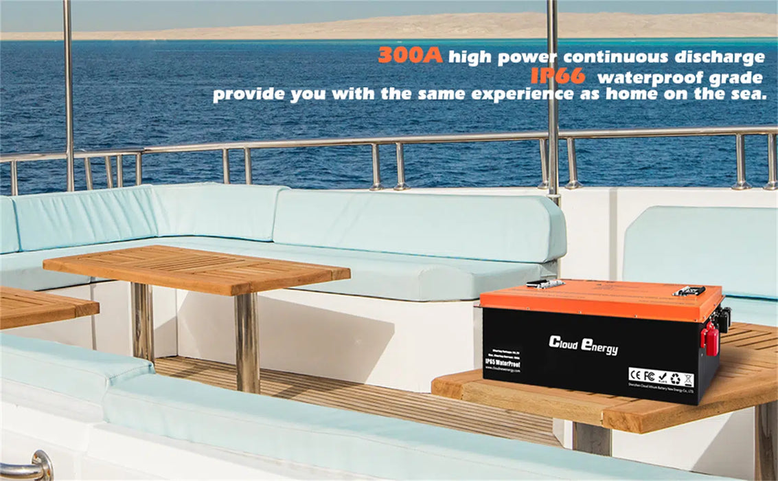 Cloudenergy 48V (51.2V) 150Ah LiFePo4 Golf Cart Battery With 20A Charger