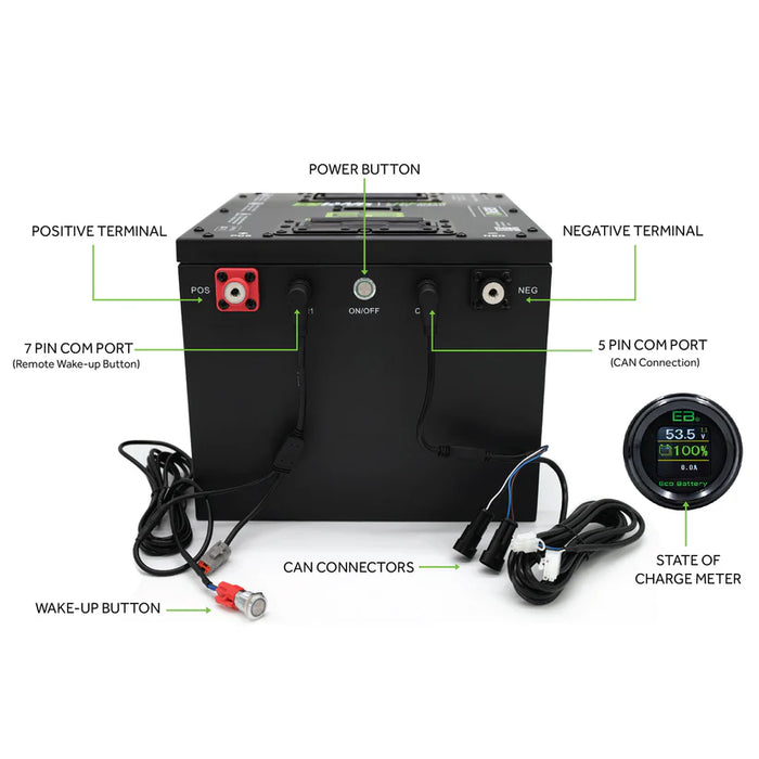 Eco Battery GEN3 51V 160Ah Battery Bundle - Club Car Precedent / Onward / Tempo / 2009+