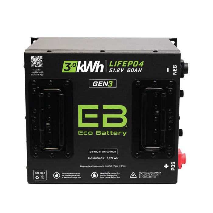 Eco Battery GEN3 51V 60Ah Battery Bundle - Advanced EV EV1 / 2021-2023 (ADEV MCU)