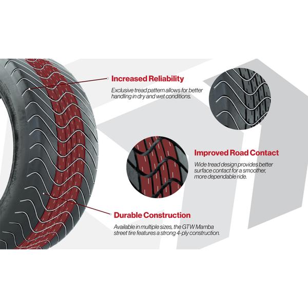 12" Tire Options (Add-Ons)