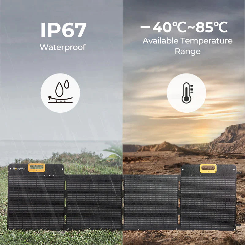 Bouge RV 200W Portable Solar Panel&Power Station with Air Conditioner ...