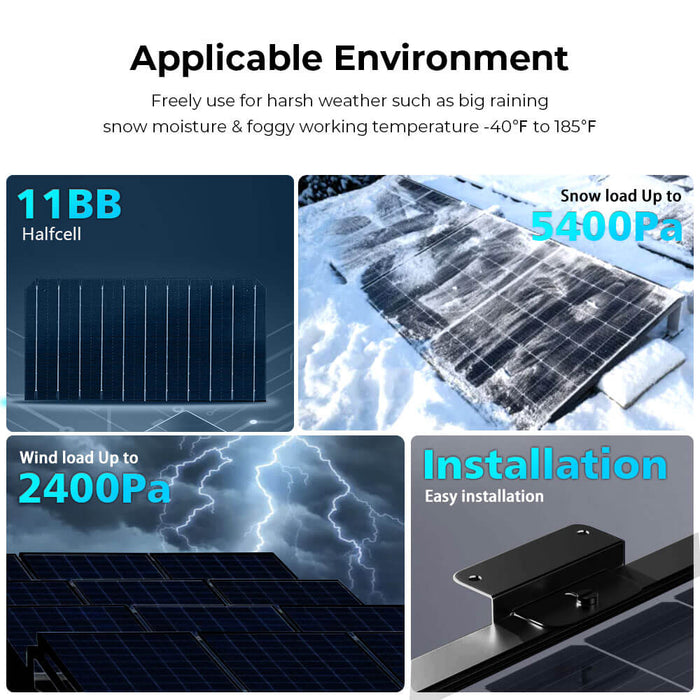 Sungold Power 370W/ 415W/ 500W Mono Black PERC Solar Panel UL 61730 CEC Listed