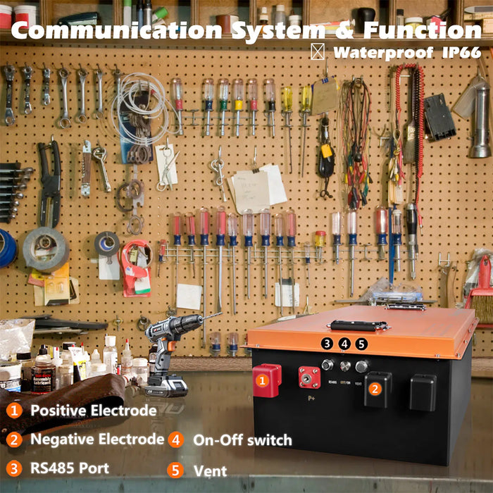 Cloudenergy 48V (51.2V) 150Ah LiFePo4 Golf Cart Battery With 20A Charger