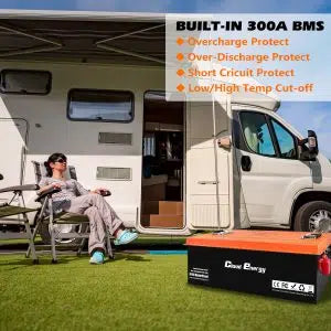 Cloudenergy 48V (51.2V) 150Ah LiFePo4 Golf Cart Battery With 20A Charger