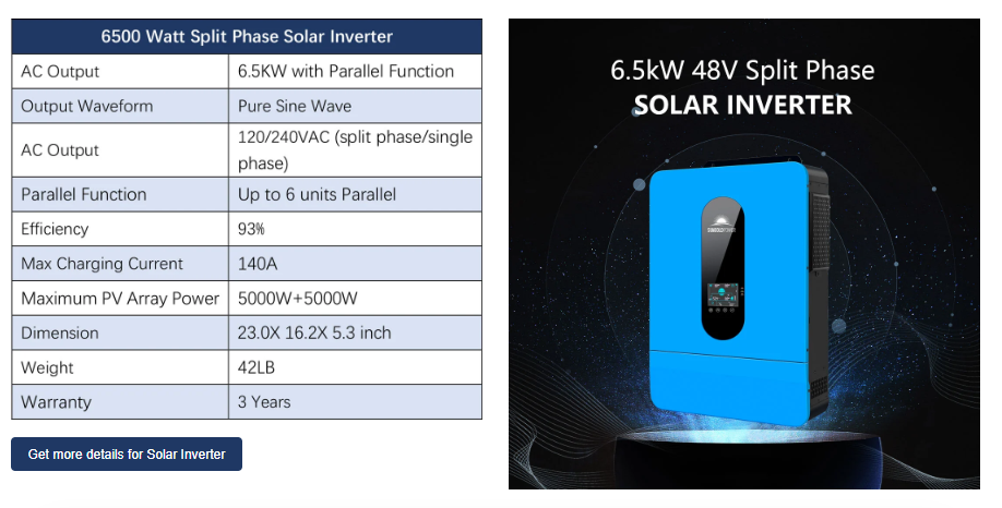 Sungold Power Off Grid Solar Kit 13000W 48VDC 120V/240KWH LiV LifePo4 25.6KWH Lithium Battery 22 X 450 Watts Solar Panels (SGR-13K25E)