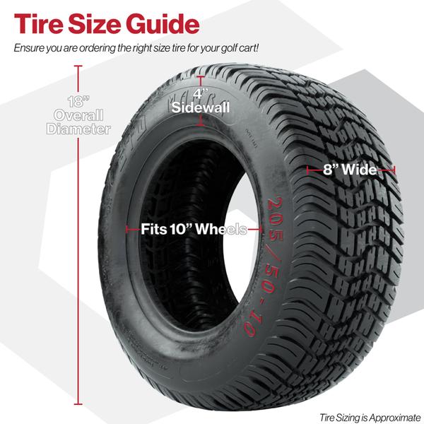 GTW 10" Tire Options