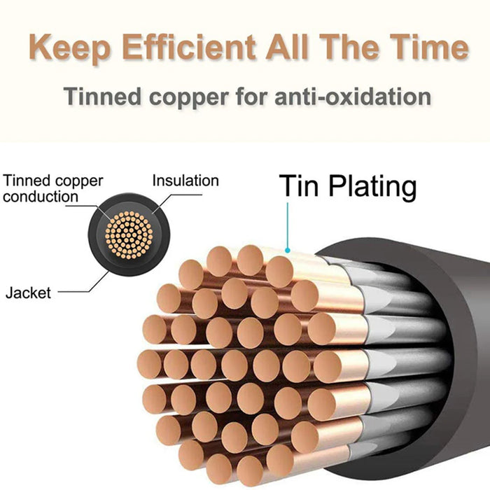 Eco-Worthy 12AWG 16.4FT Solar Extension Cables Wires with Female and Male MC4 Connectors