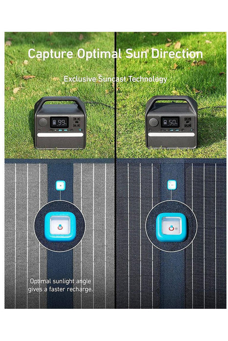 Anker PS100 Portable Solar Panel 100W