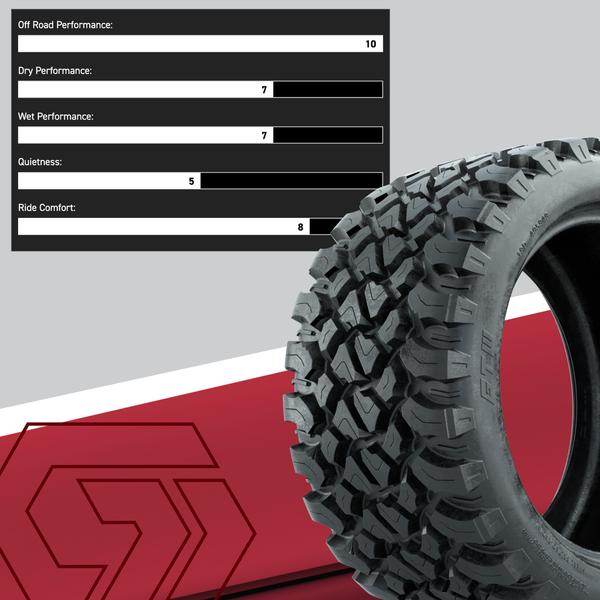 12" Tire Options (Add-Ons)