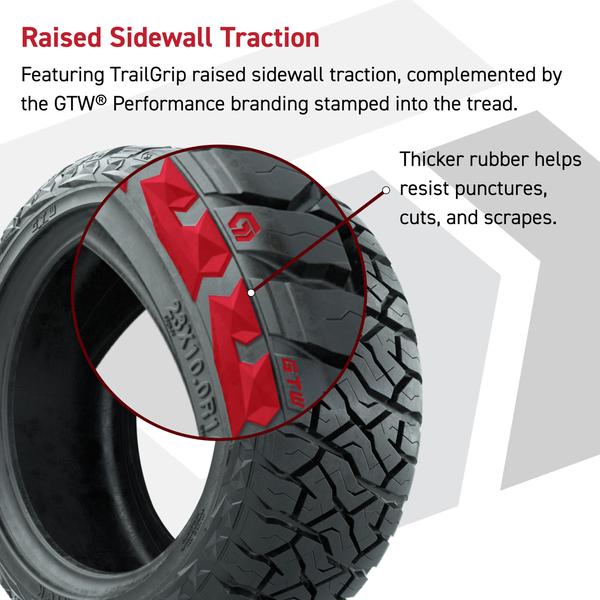 GTW 14" Tire Options