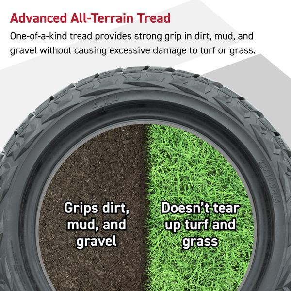 GTW 14" Tire Options