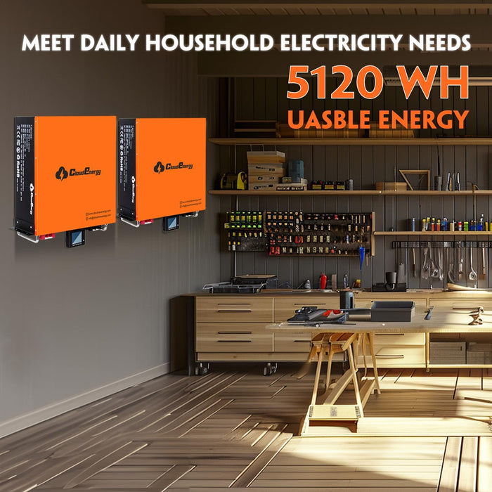 CloudEnergy 48V 100Ah LiFePO4 Lithium Battery, Wall & Rack 2 in 1 Mounted (CL48V-100Ah-Wall+Rack)