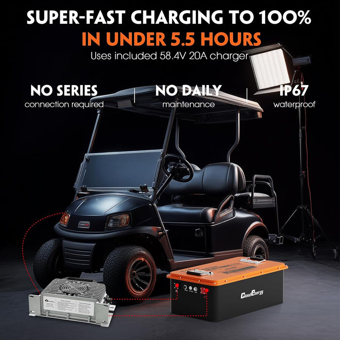CloudEnergy 36V 120Ah LiFePO4 Golf Cart Battery - 250A Bluetooth BMS, with 20A Charger