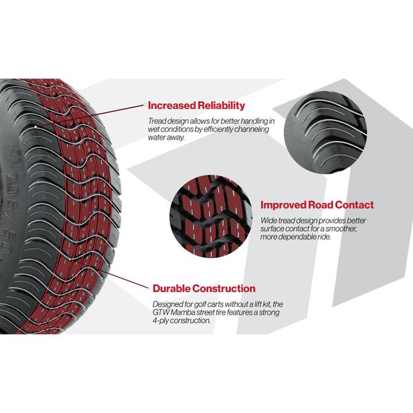 GTW 10" Tire Options