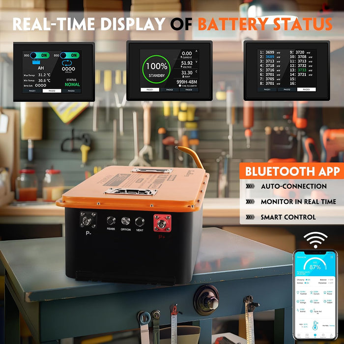 Cloudenergy 48V 105Ah LiFePO4 Deep Cycle Golf Cart Battery