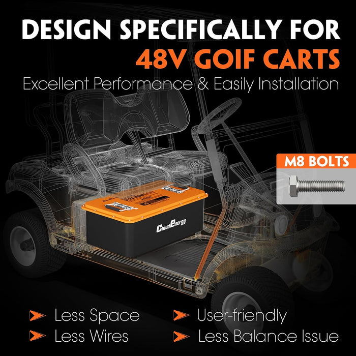 Cloudenergy 48V 105Ah LiFePO4 Deep Cycle Golf Cart Battery