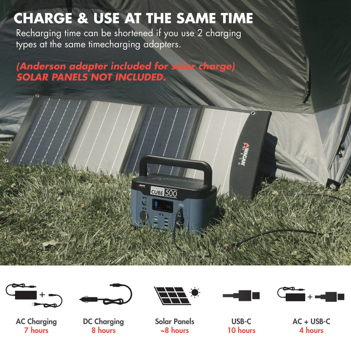 Wagan Lithium Cube™ 500