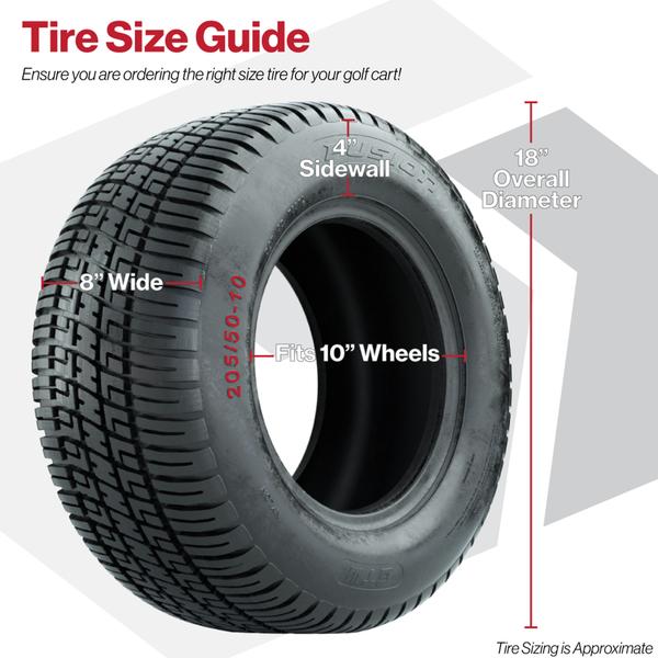 GTW 10" Tire Options