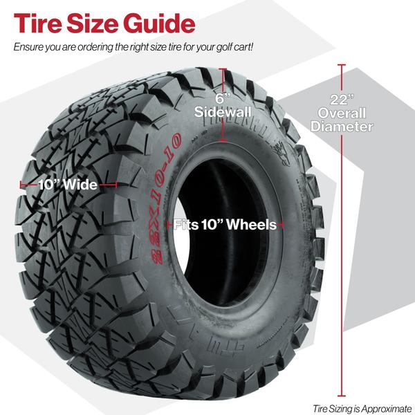 GTW 10" Tire Options