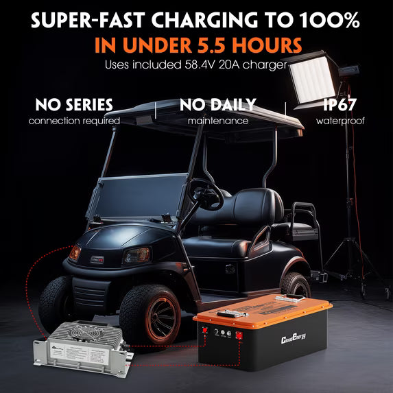 Cloudenergy 48V 120AH LiFePO4 Lithium Golf Cart Battery