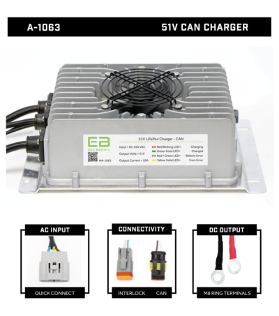 Eco Battery 51V 20A CAN Charger