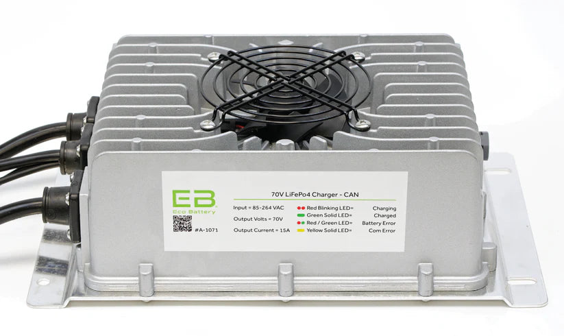 Eco Battery 70V CAN 15A Charger
