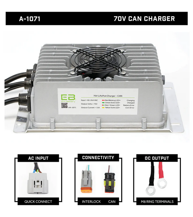 Eco Battery 70V CAN 15A Charger