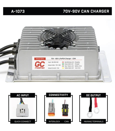 Eco Battery 70-90V 15A CAN Golf Carts Modified Charger